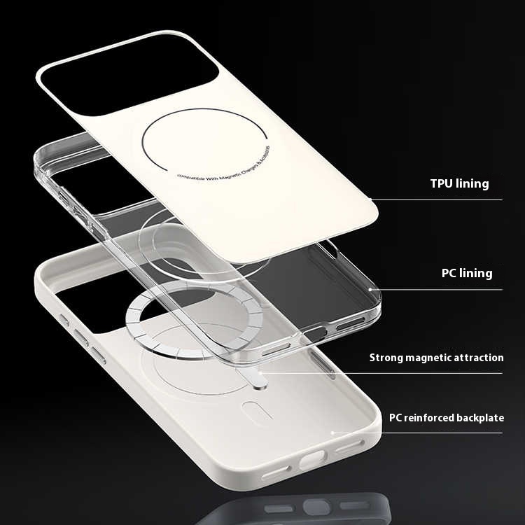 All-Inclusive Frosted Magnetic Protective Cover for Camera Button