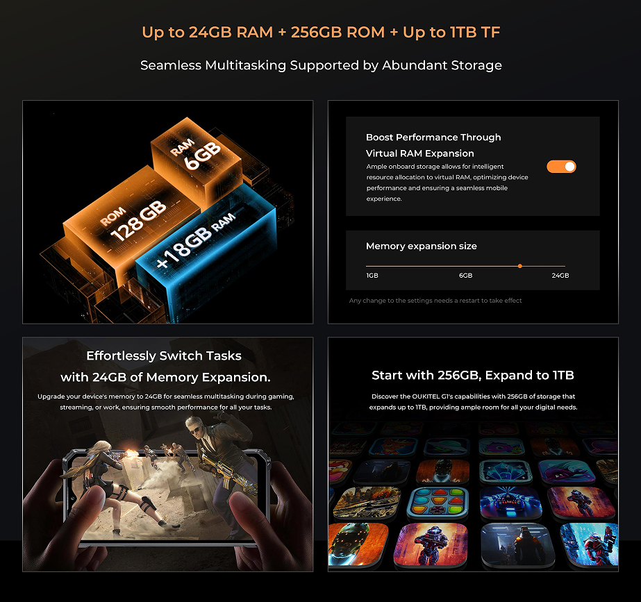 OUKITEL G1 Smartphone - Powerful Performance & Sleek Design for Everyday Use