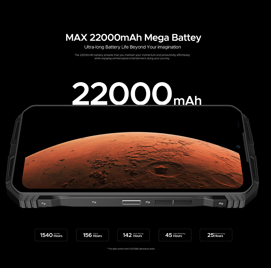 VMAXPRO Portable Smartphone - Powerful, Sleek, and User-Friendly