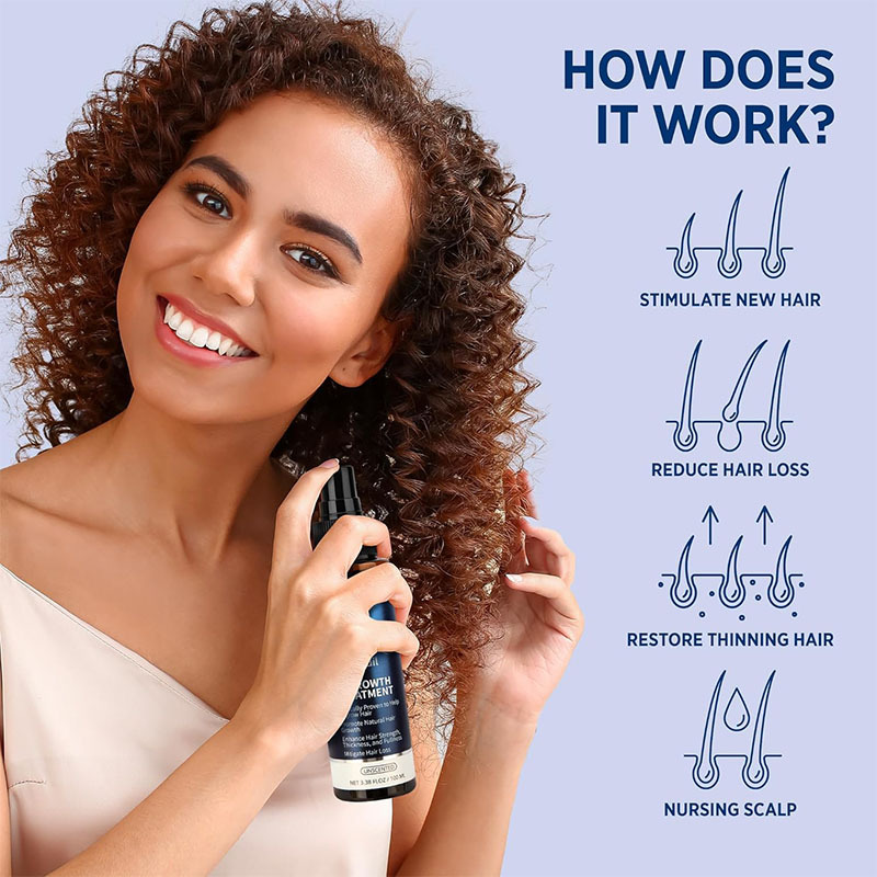 Thickening Hair Growth Liquid for Men and Women - Boost Volume & Strength