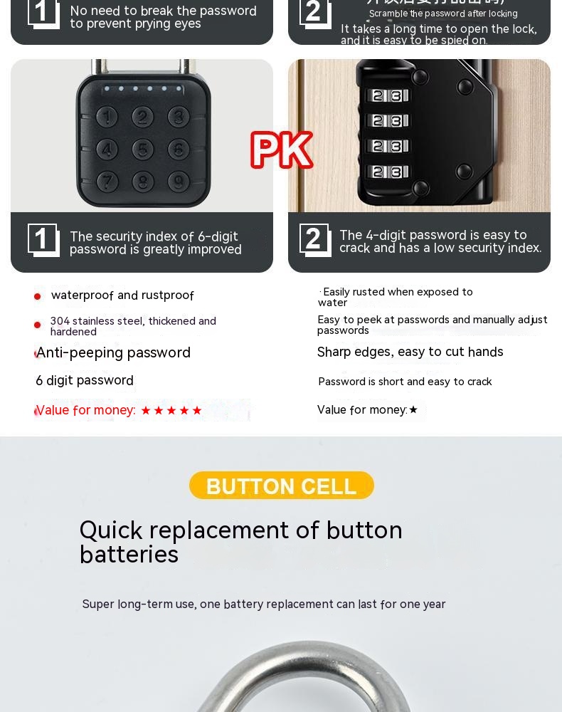 Secure Fingerprint Lock Padlock - Waterproof Anti-Theft Password Lock for Cabinets & Doors with APP Control - Image 7