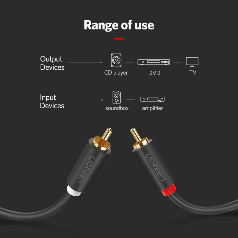 Double Lotus Head Audio Cable - Premium Two To Two High-Fidelity Signal Cable - Image 3