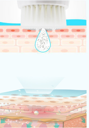 Mini Rotating Pore Cleansing Brush for Deep Facial Cleanse and Care - Image 2