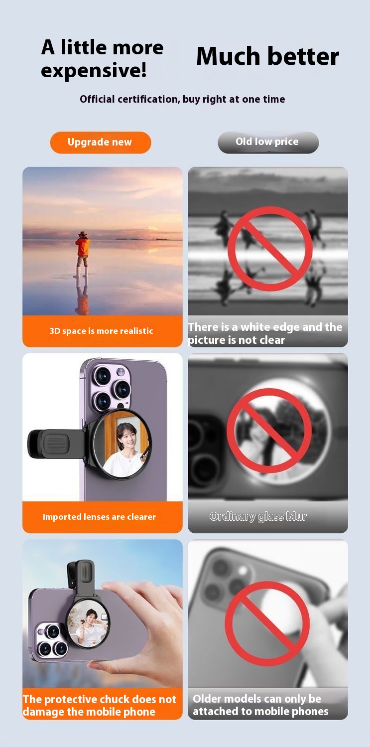 Mobile Phone Rear Camera Self-Timer Clip with Auxiliary Mirror for Self-Shooting - Image 4