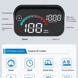 Universal Head-Up Display Car GPS with Speed Compass - HD E-dog Projector