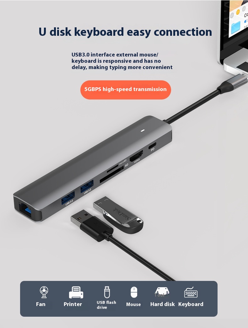 PD Computer Hub Card Reader - Enhance Your Data Transfer Experience - Image 3