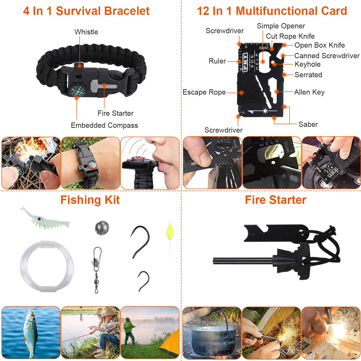 125 In 1 Survival Kit - Essential Professional Gear & First Aid Supplies for Tactical Hiking, Camping, Hunting, and Emergency Situations - Weekend Shipping Not Available - Image 2