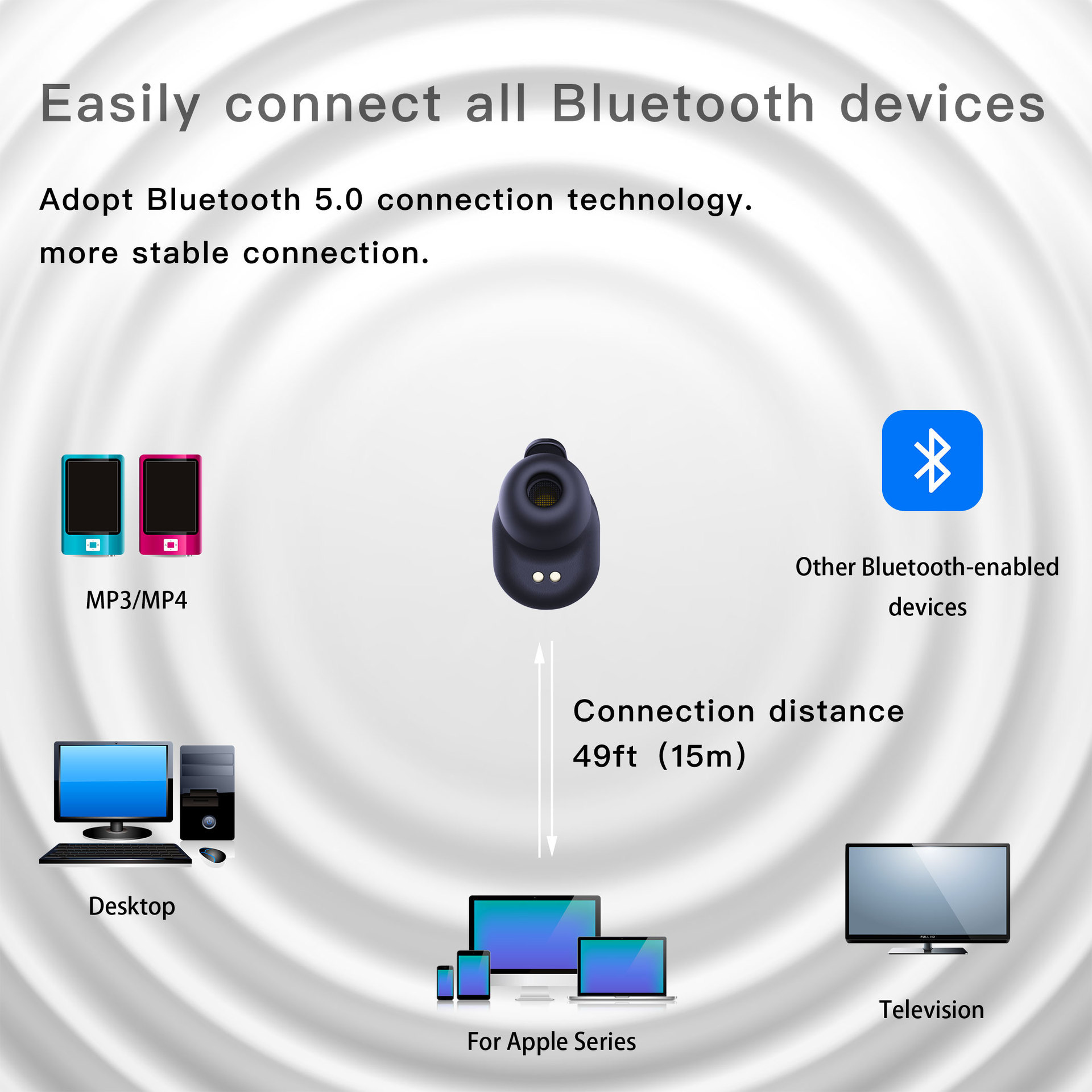 Smart Bluetooth Translation Headphones - Instant Wireless Language Headset - Image 3