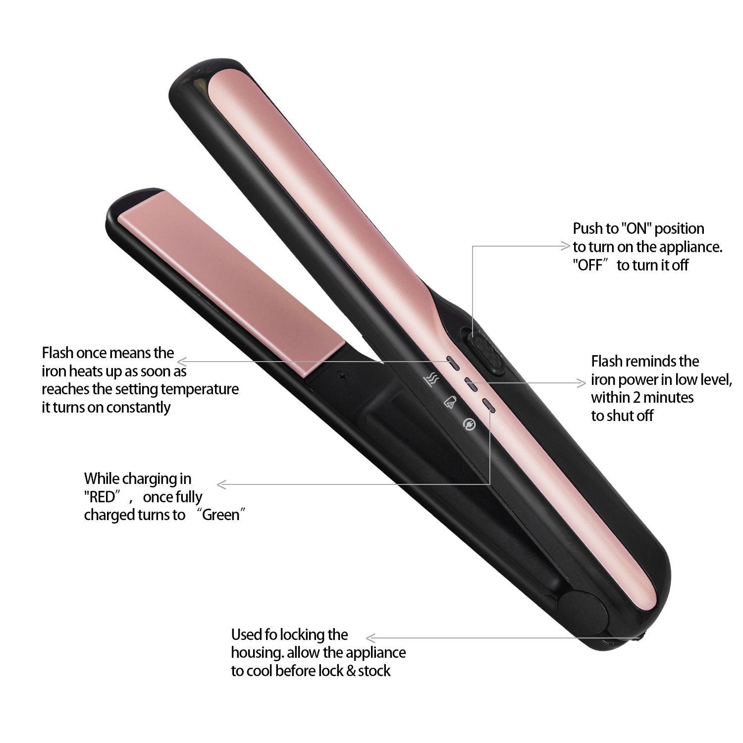 USB Wireless Charging Hair Straightener - Effortless Styling Anywhere! - Image 5