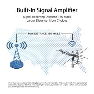 High-Performance Outdoor Antenna - 110 Mile Reception Range for Superior Signal