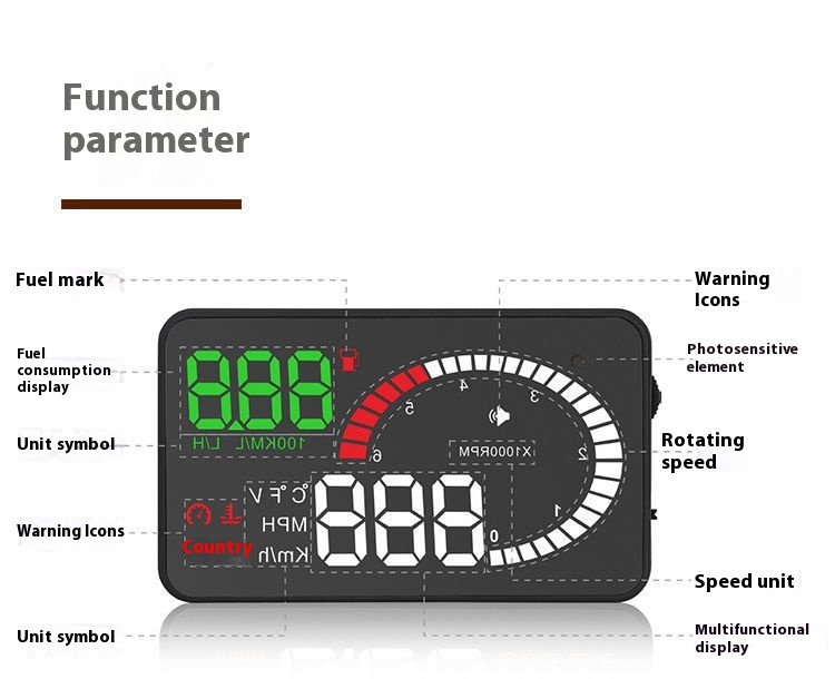 Car Mounted HUD Head-Up Display for Fuel Consumption & Voltage Projection