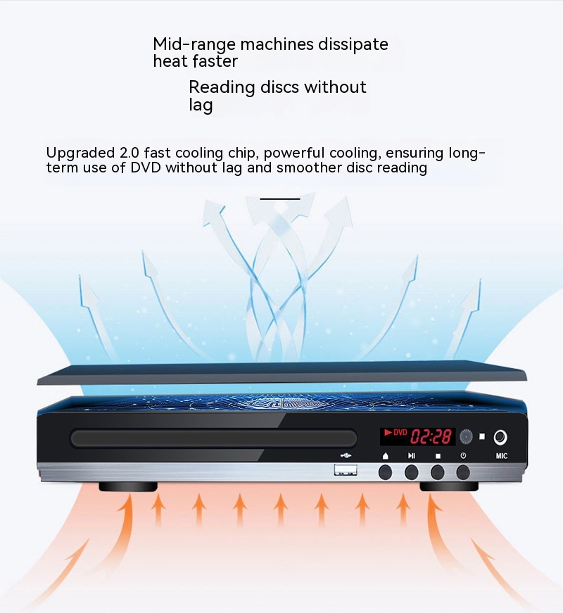 Student Household VCD HD Eye Care Disc Player for Safe Viewing