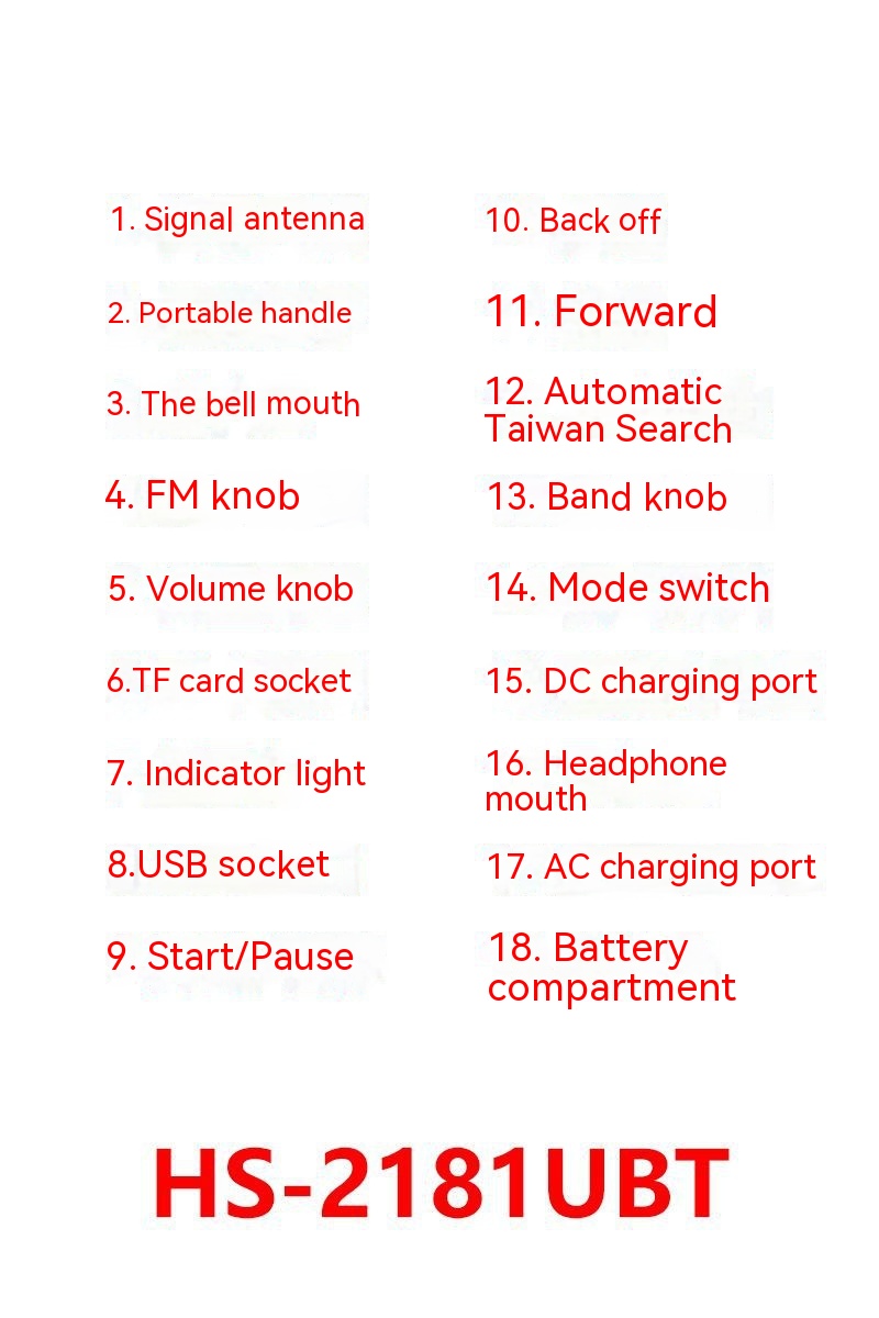 Powerful Portable Radio with Strong Stereo Speaker Signal - Image 12