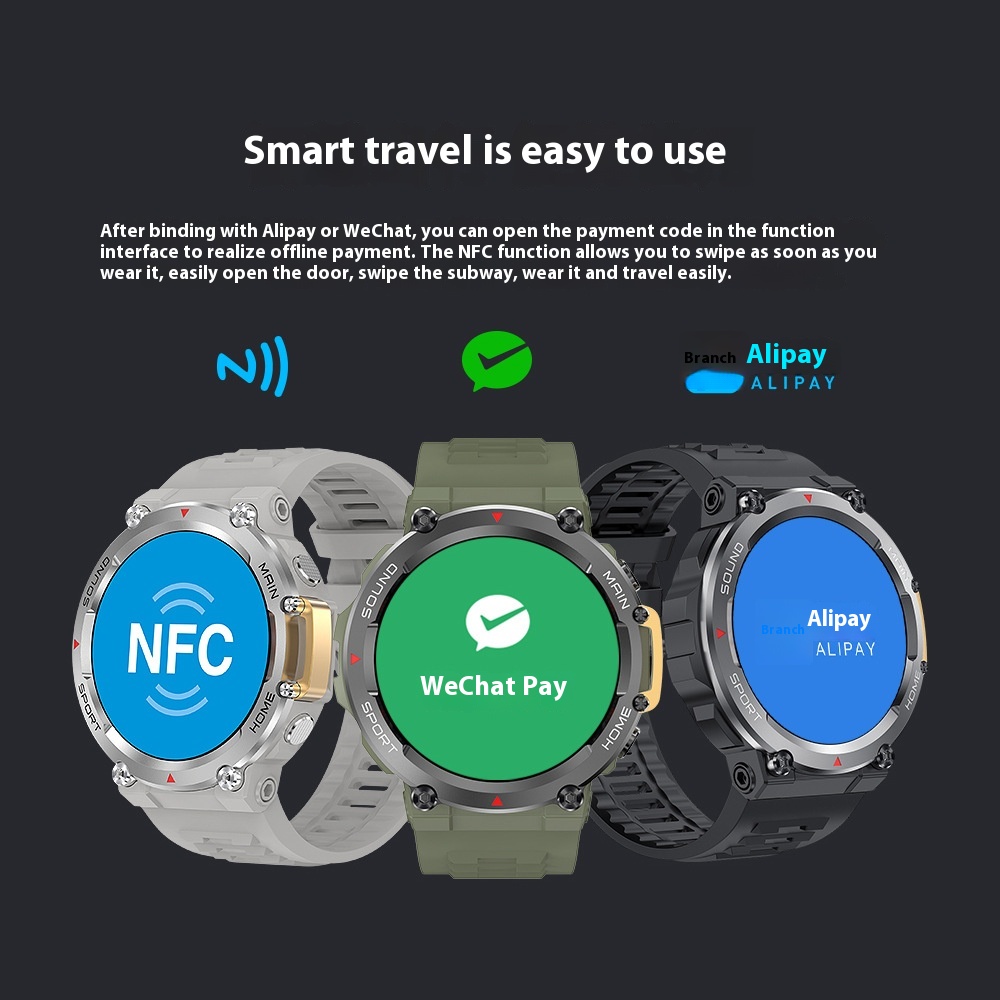 Fully Fit HD Round Screen IP68 Waterproof Smart Watch with 7-Day Battery Life & Wireless Charger APP - Image 3