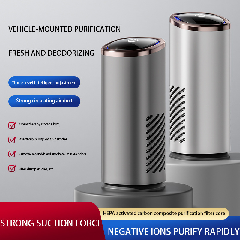 Mini Portable Anion Car Air Purifier - Efficient Air Purifier for Cars - Image 2
