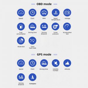 Car Display AP-1 Head-up Display HUD | OBD GPS Driving Computer & Code Table