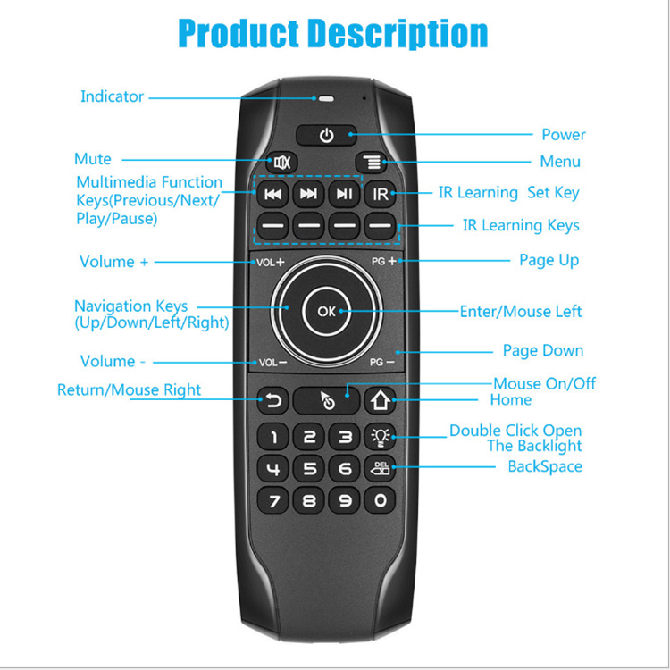 Wireless Flying Squirrel Keyboard - Bluetooth 5.0 Remote Control for Ultimate Convenience - Image 3
