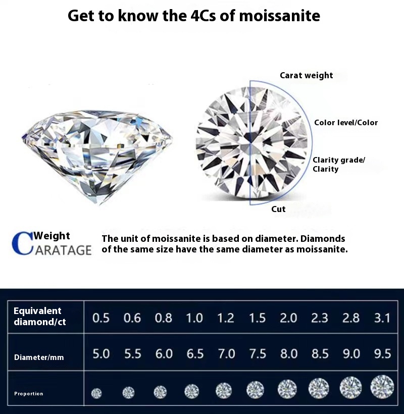 Versatile High-Quality Moissanite Six-Claw Pendant Clavicle Chain 925 Silver Necklace for Women - Image 6