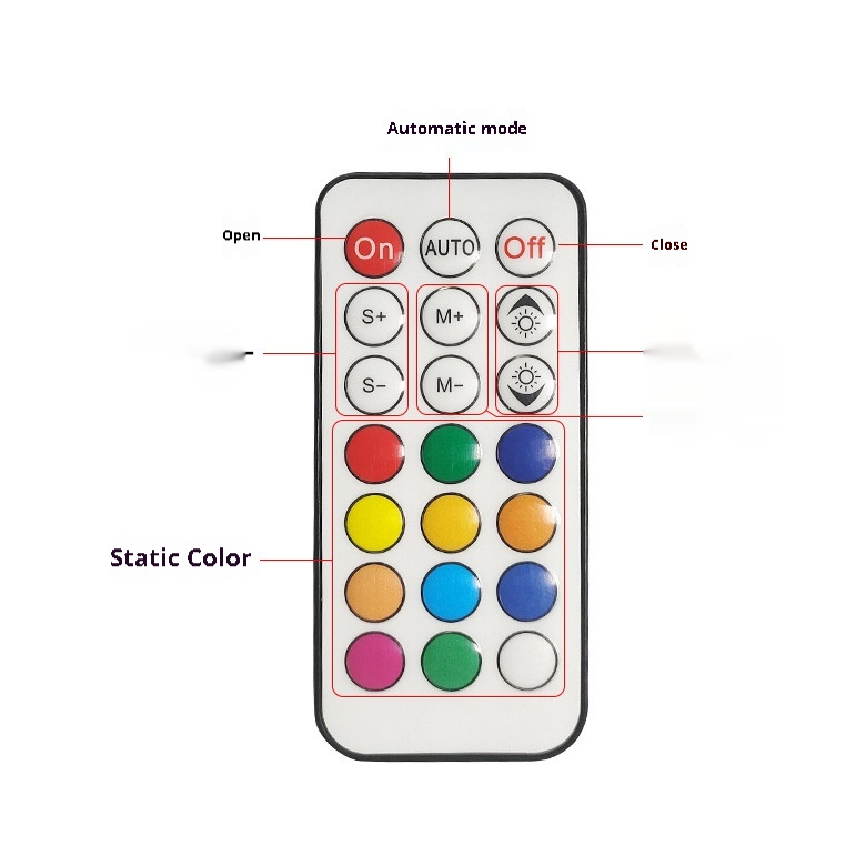 Full Color Magic LED Light Controller - Ultimate Magic Color Control - Image 12