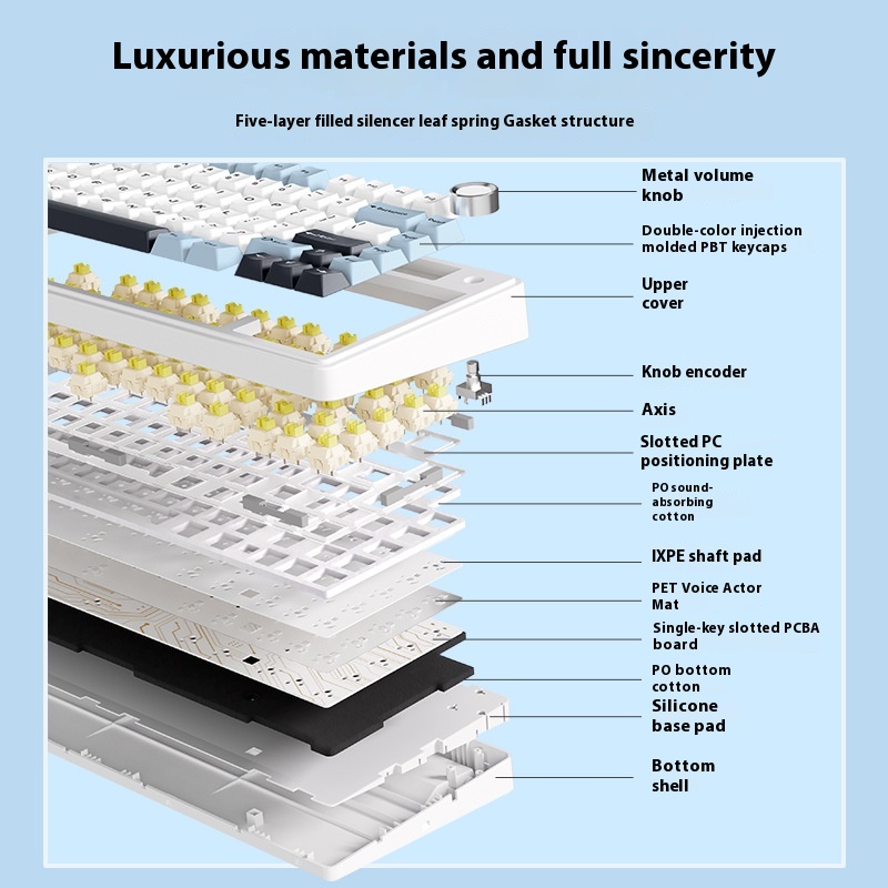 Full-Key Hot Plug Three-Mode Wireless Bluetooth Keyboard for Versatile Use - Image 5