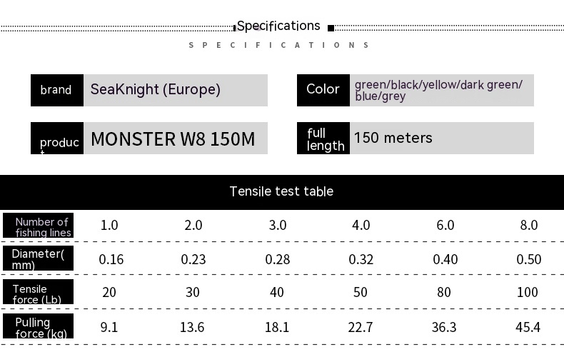 Dyneema Fish Line - 8-Woven Raw Silk Weaving for Superior Strength - Image 13