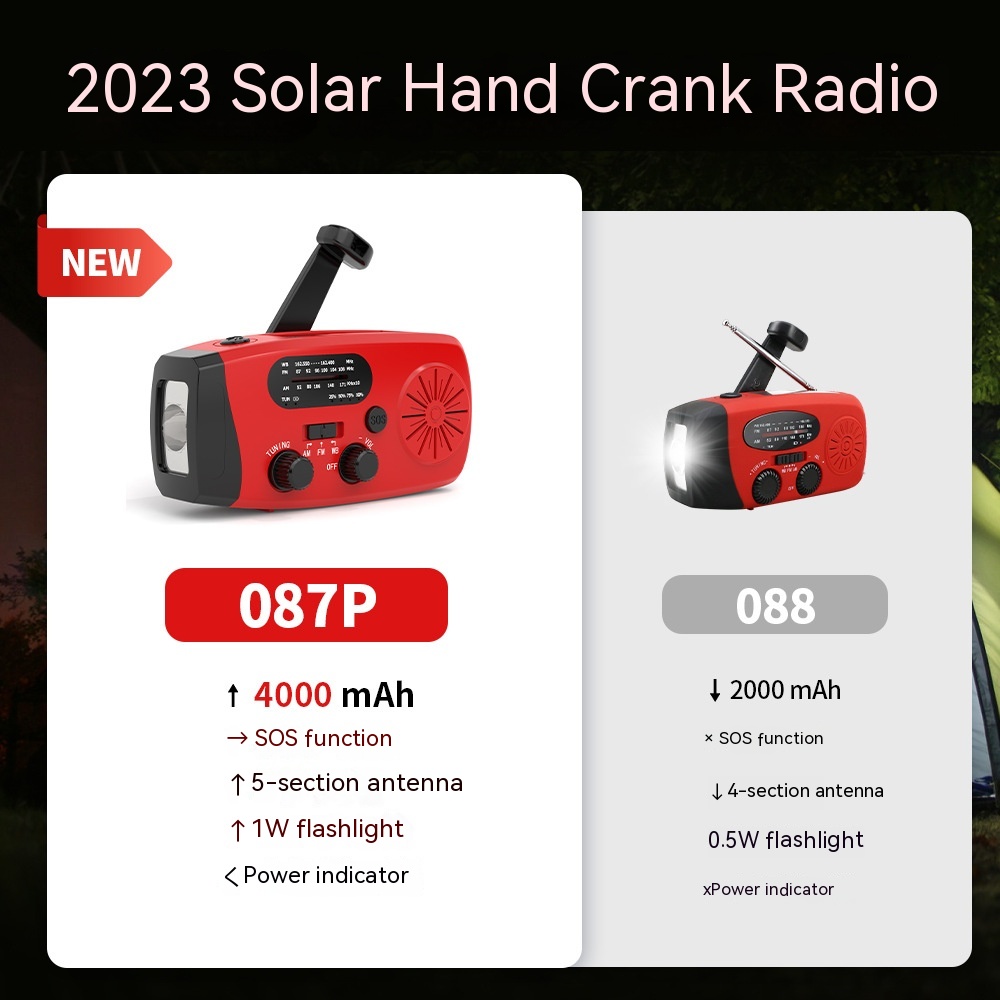 Compact Multi-Functional Solar-Powered Emergency Radio for On-the-Go Use - Image 9