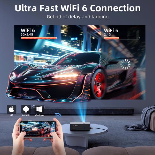 WiFi & Bluetooth Projector, FBA Shipped, Amazon Sales Prohibited - Image 5