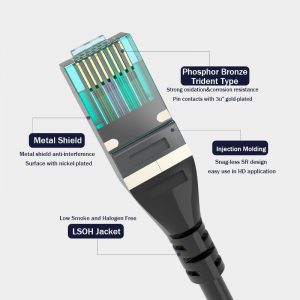 Ready-to-Use Network Cable Jumper for Computers - High-Quality Finish