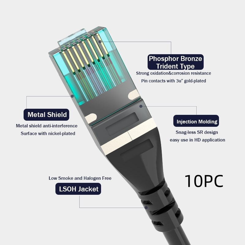 Ready-to-Use Network Cable Jumper for Computers - High-Quality Finish - Image 6
