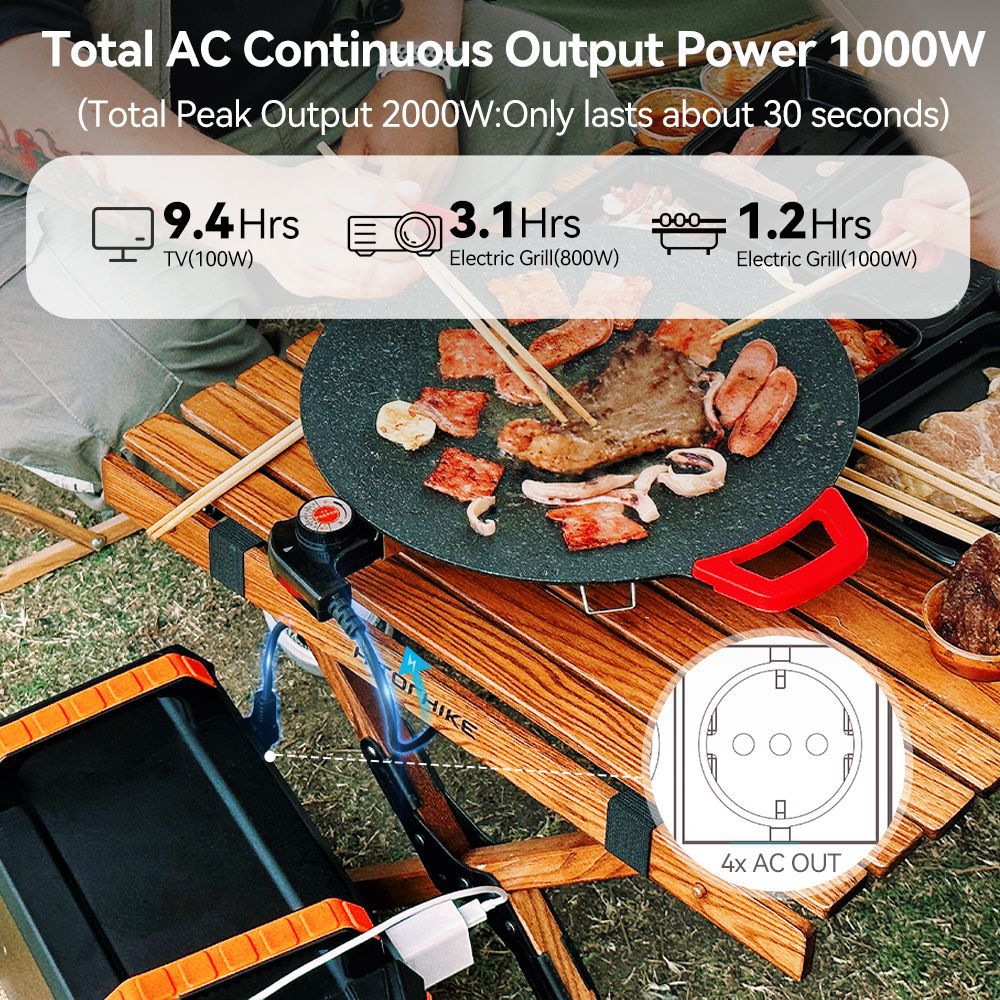 Portable Outdoor Power Supply for Emergency Use - Large Capacity Solution - Image 4