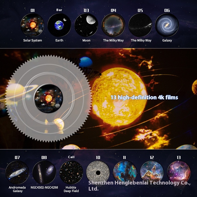 Globe Galaxy Starry Sky Projector Light for Enchanting Atmosphere - Image 3