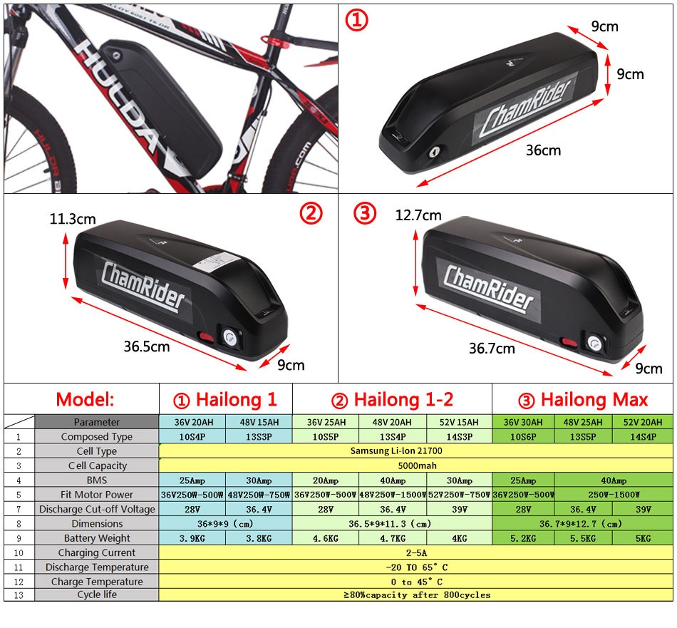 High-Performance Electric Bicycle Lithium Battery Pack for Long Rides - Image 2