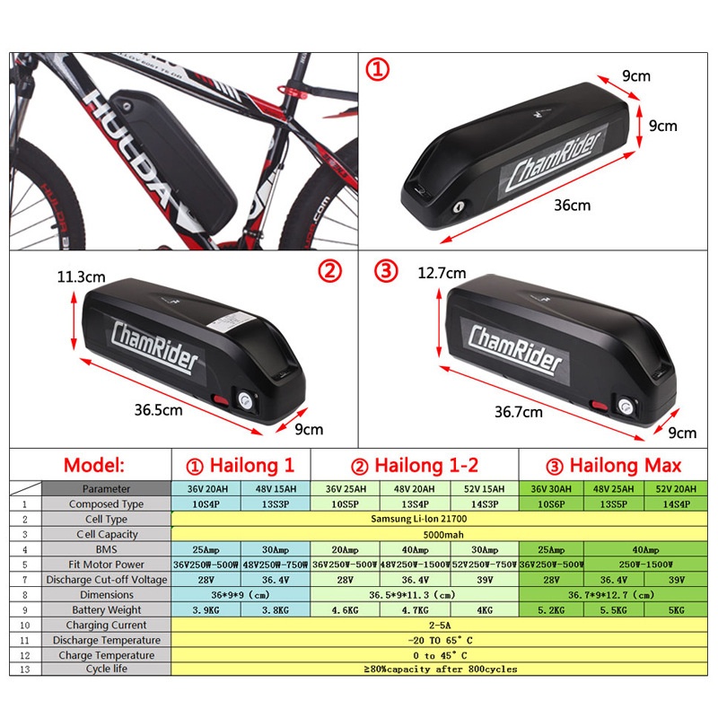 High-Performance Electric Bicycle Lithium Battery Pack for Long Rides - Image 10
