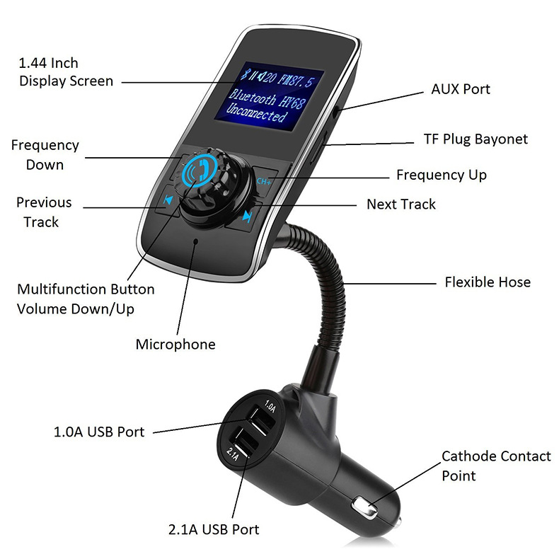 Car Bluetooth MP3 Player & FM Transmitter - Wireless Car Audio Solution - Image 6