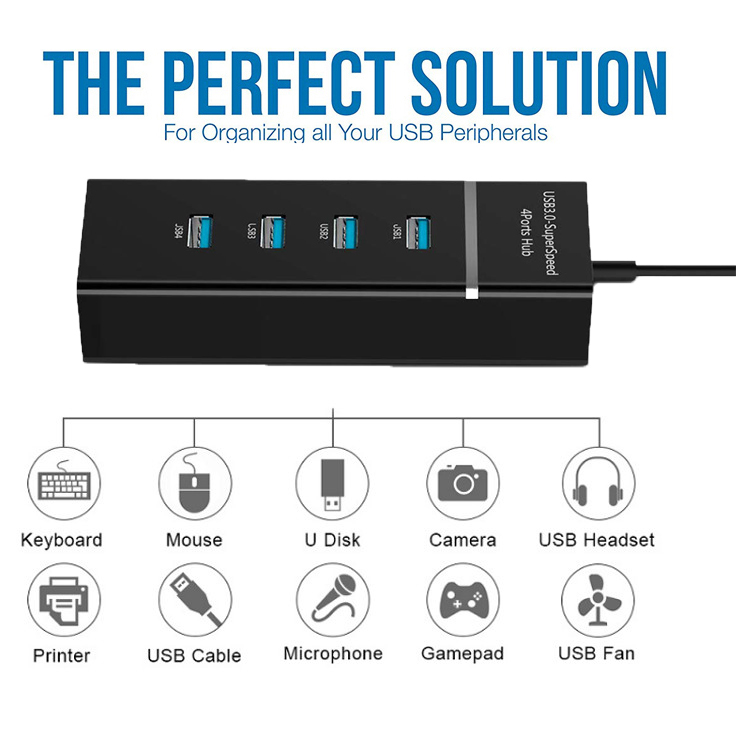 High-Speed 4-in-1 USB HUB Splitter 2.0 & 3.0 Multi-Adapter Cable for Desktop & Laptop - Image 4