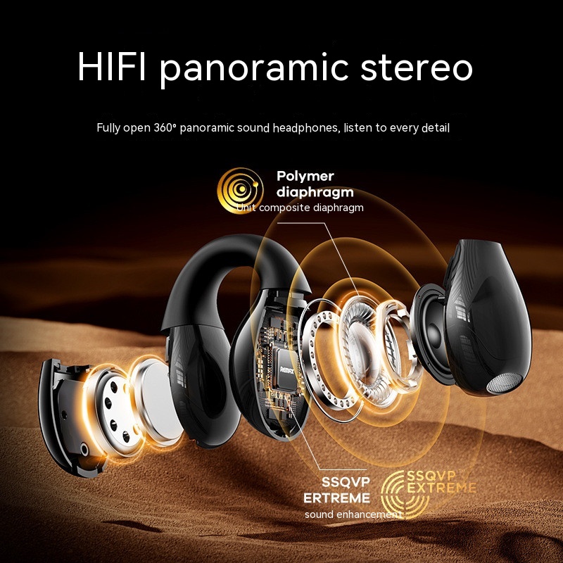 Wireless Bluetooth Headset for Clip-on Music and Phone Calls - Image 2