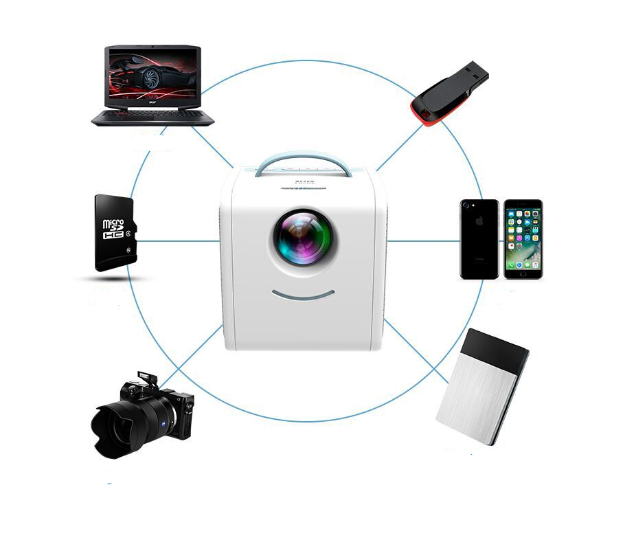 Portable LED Home Projector for Kids - Supports HD 1080P Quality - Image 4